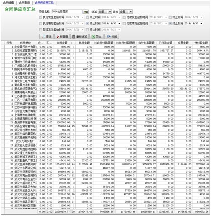 工程項(xiàng)目管理軟件